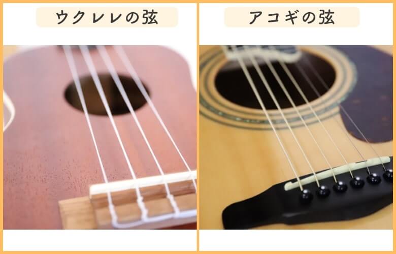 ウクレレとギターの違いって何？徹底比較してみる！ | ウクレレ初心者のすすめ